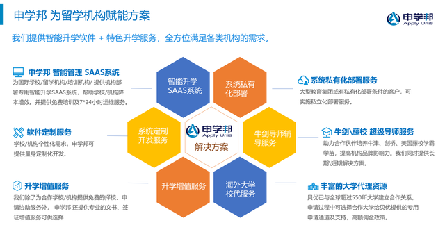 用AI为留学机构增效赋能：申学邦在海南重磅发布