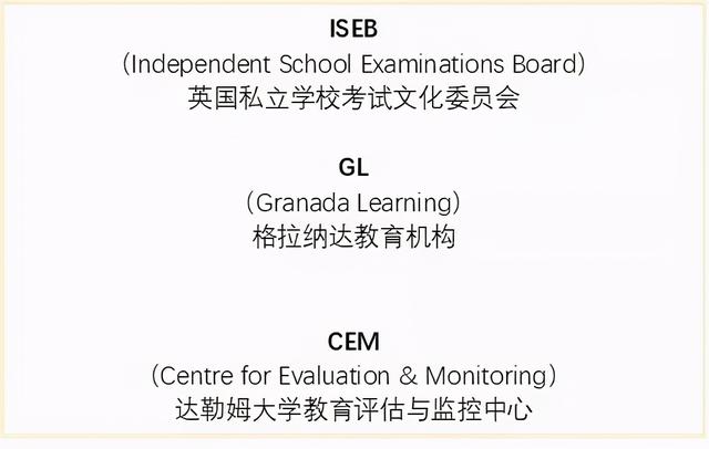 盘点英国中小学的重要考试！ISEB/GL/UKiset这些考试你都知道吗？