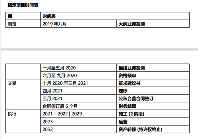 印尼唯一以华人为主的城市｜女市长发出邀请的背后