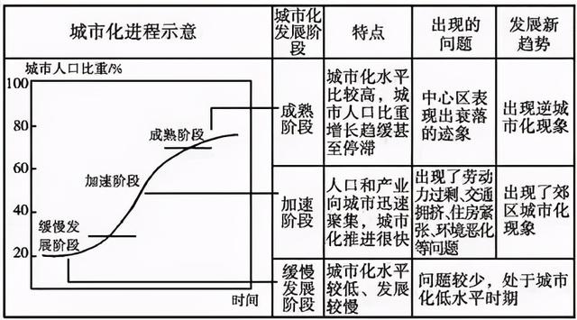 2021“黑子们”看衰知识城的论调，盖棺定论尚早