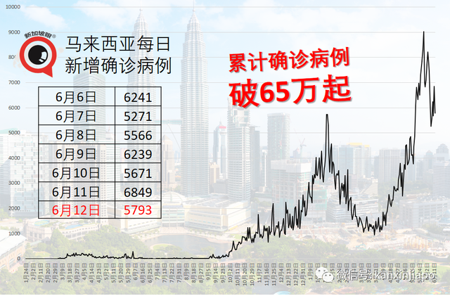 丈夫确诊不隔离还乱跑，妻子染疫病逝才觉得后怕