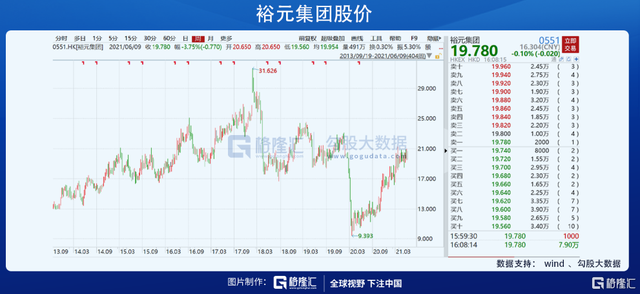 获高瓴、景顺、高毅关注，这家代工企业有啥吸引力？