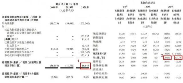 中国邮政竟然卖起奶茶，7元一杯门店大排长龙！网友：包邮吗？奈雪的茶也传来大消息