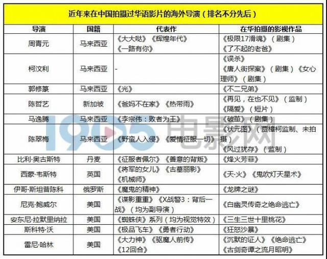 外籍“打工人”！他们为什么偏爱来中国“务工”