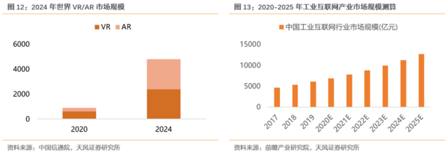 茅台"蒂芙尼蓝"上市一瓶5500元；宁德时代向特斯拉供应电池