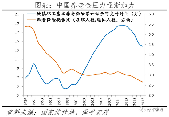 任泽平建议：生三孩应该减税甚至发钱，因为生孩子是有成本的