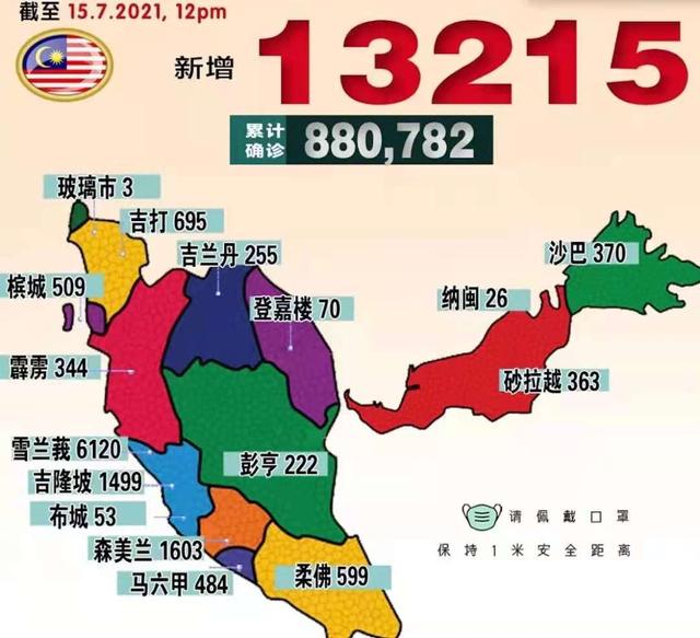新增病例再次过万，为何一再沦陷？马来西亚人为你解析其中缘由