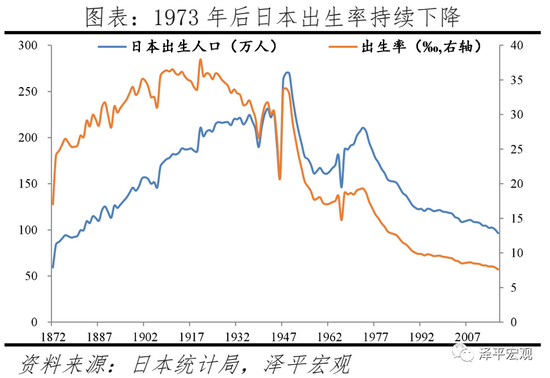 任泽平建议：生三孩应该减税甚至发钱，因为生孩子是有成本的