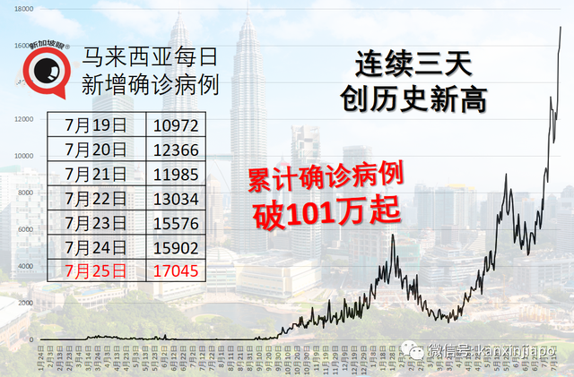 中国mRNA疫苗试验已接近尾声，比其他mRNA疫苗便于存储运输