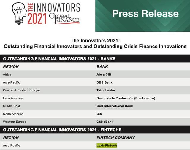 乐信获美国《环球金融》金融科技大奖 技术风控实力再获全球认可