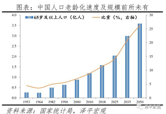 任泽平建议：生三孩应该减税甚至发钱，因为生孩子是有成本的