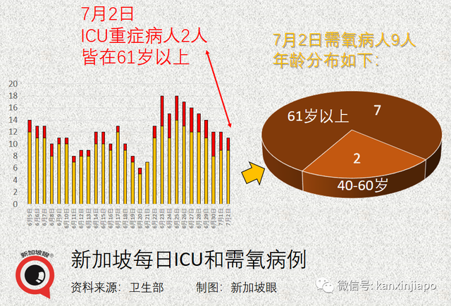 新加坡首开疫苗“混打”计划，辉瑞/莫德纳+科兴