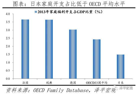 任泽平建议：生三孩应该减税甚至发钱，因为生孩子是有成本的