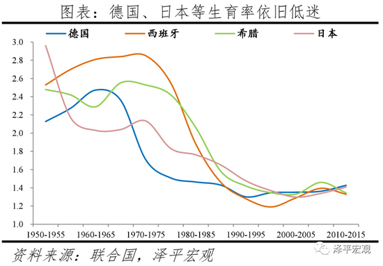 任泽平建议：生三孩应该减税甚至发钱，因为生孩子是有成本的