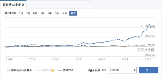 如何以正确的姿势抄“机构”作业？