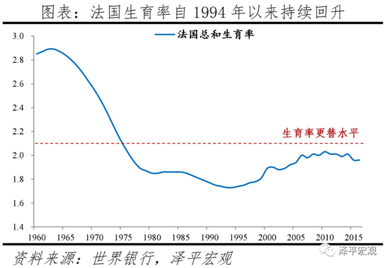 任泽平建议：生三孩应该减税甚至发钱，因为生孩子是有成本的