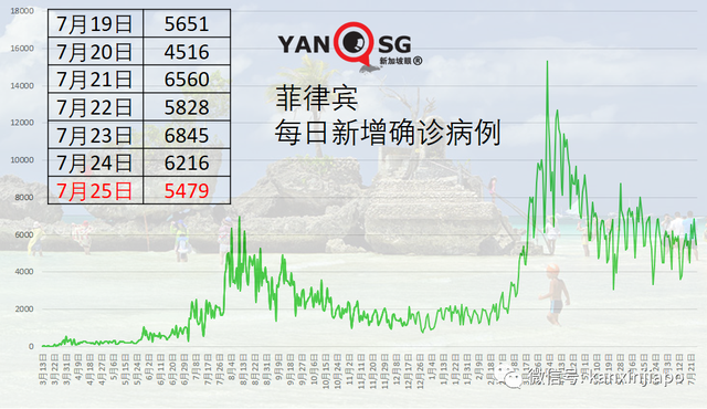 中国mRNA疫苗试验已接近尾声，比其他mRNA疫苗便于存储运输