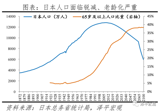 任泽平建议：生三孩应该减税甚至发钱，因为生孩子是有成本的