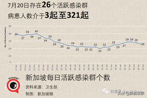 渔港感染持续暴增，又一小学生确诊，教育部：不停课