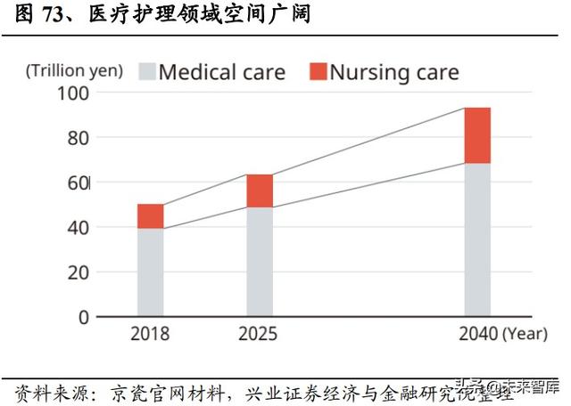 日本元器件产业发展启示：具备一体化能力的平台型企业空间巨大