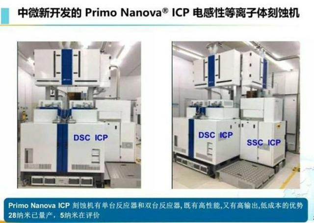 研发一台高端光刻机究竟有多难？今天小编用数据来告诉你们