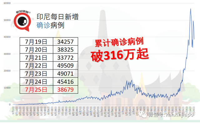 中国mRNA疫苗试验已接近尾声，比其他mRNA疫苗便于存储运输