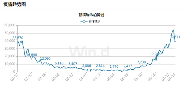 一夜惊魂：美股狂泻800点，恐慌指数飙升！欧股、原油也崩了！发生了什么？