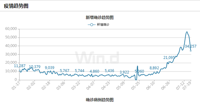 一夜惊魂：美股狂泻800点，恐慌指数飙升！欧股、原油也崩了！发生了什么？