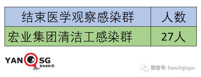 新加坡首开疫苗“混打”计划，辉瑞/莫德纳+科兴