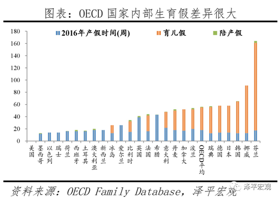 任泽平建议：生三孩应该减税甚至发钱，因为生孩子是有成本的