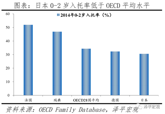 任泽平建议：生三孩应该减税甚至发钱，因为生孩子是有成本的