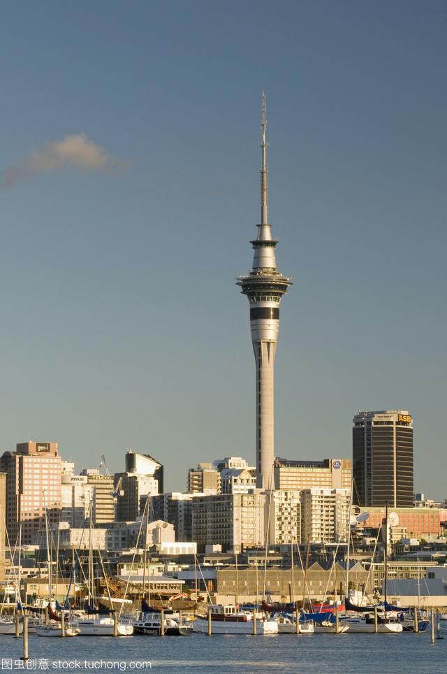 新西兰有哪些世界著名城市？