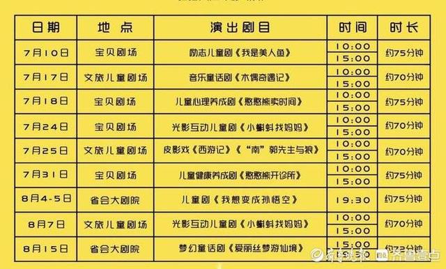 18场精彩剧目即将上演！济南第十三届亲子剧节演出时间“出炉”