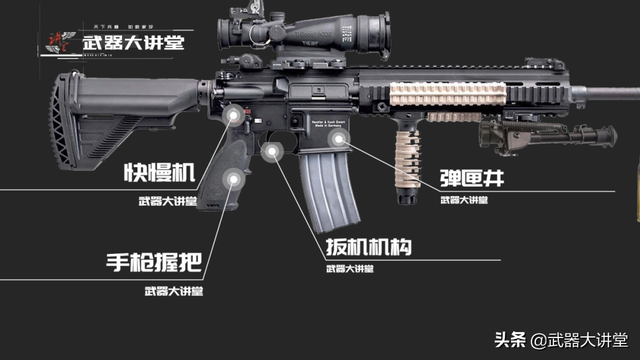 详解美军HK M27步兵自动步枪，基于HK416的设计，精度和火力都绝佳