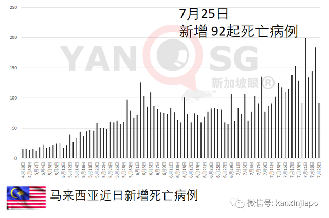 中国mRNA疫苗试验已接近尾声，比其他mRNA疫苗便于存储运输