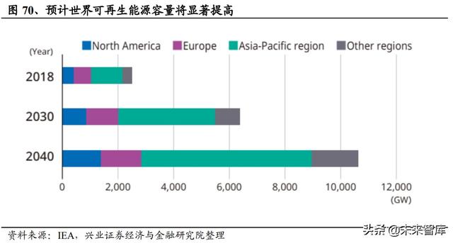 日本元器件产业发展启示：具备一体化能力的平台型企业空间巨大