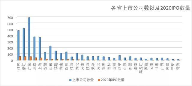 江苏“挤走”深圳，苏宁归属引发最牛国资系终极暗战