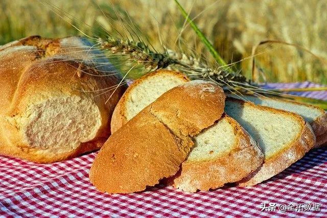 全拓数据 | 烘焙食品深受喜爱，国潮中式烘焙突围新赛道