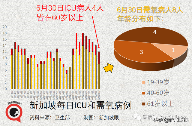 今增10 | 四家医疗机构申请引进冠病疫苗，或有科兴、中国国药