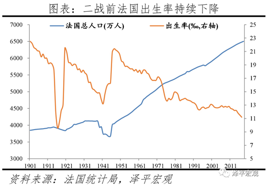 任泽平建议：生三孩应该减税甚至发钱，因为生孩子是有成本的