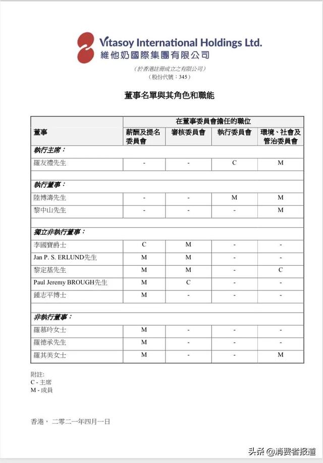 被质疑“支持恐怖分子”的维他奶，2/3业绩依靠内地市场，旗下多款产品曾因不合格被拒入境