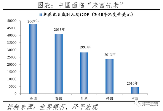 任泽平建议：生三孩应该减税甚至发钱，因为生孩子是有成本的