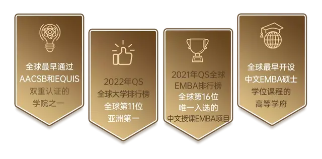 新国大EMBA排名全球第16位，全球前20唯一中文项目