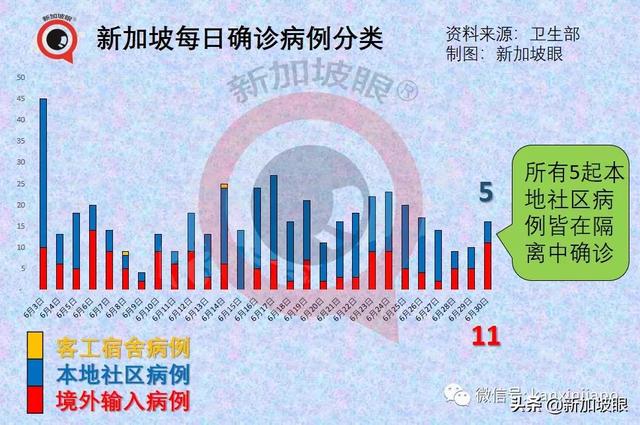 今增10 | 四家医疗机构申请引进冠病疫苗，或有科兴、中国国药