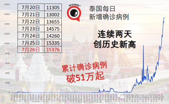 中国mRNA疫苗试验已接近尾声，比其他mRNA疫苗便于存储运输