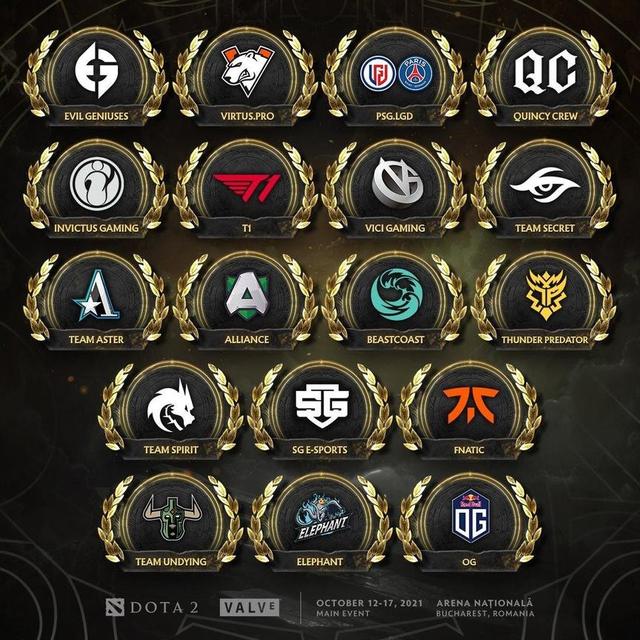 Ti10十八支参赛队伍确定，中国赛区独占5个，OG再次入围