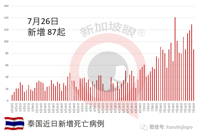 中国mRNA疫苗试验已接近尾声，比其他mRNA疫苗便于存储运输