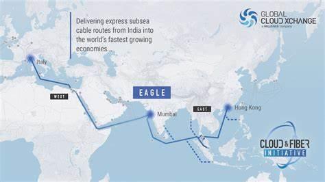 印度GCX宣布放弃印度-欧洲海缆EAGLE计划