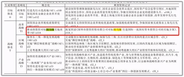 江苏“挤走”深圳，苏宁归属引发最牛国资系终极暗战