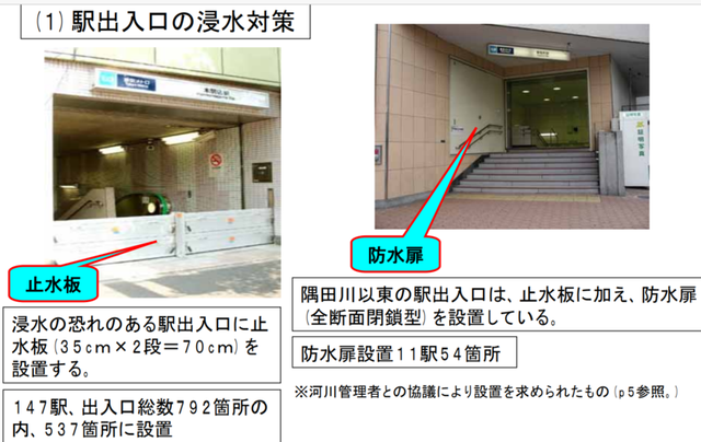 当暴雨漫灌地铁，全球哪国排水系统最强？